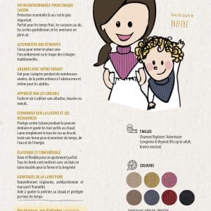 Dickie ManyMonths 2025