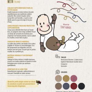 Moufles Manymonths 2026